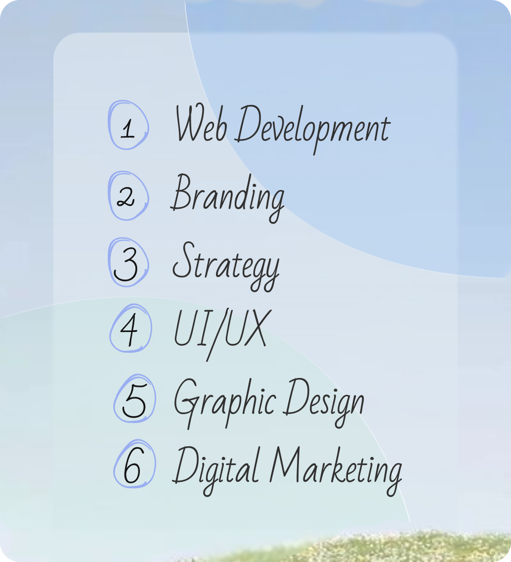 Service list card comprises of web development, branding, strategy, UI/UX, graphic design and digital marketing